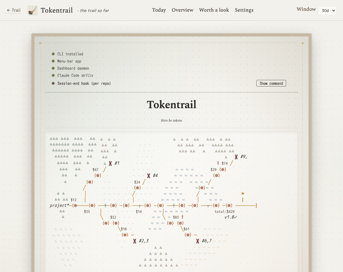 Tokentrail welcome wizard: a five-item install checklist on a parchment-themed page, with an ASCII trail map preview rendering on the right.